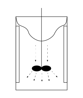 Rotational flow-01